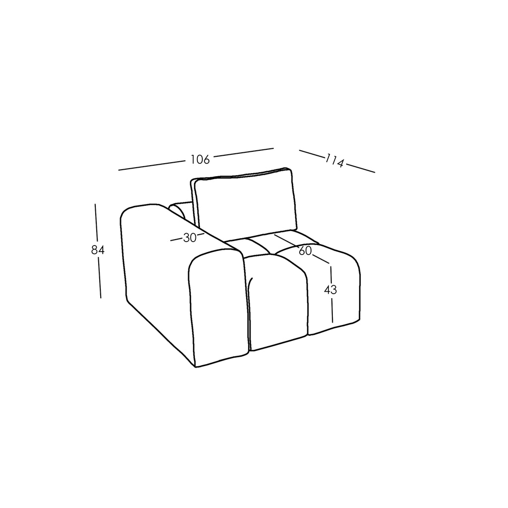 Maße und Modularität
