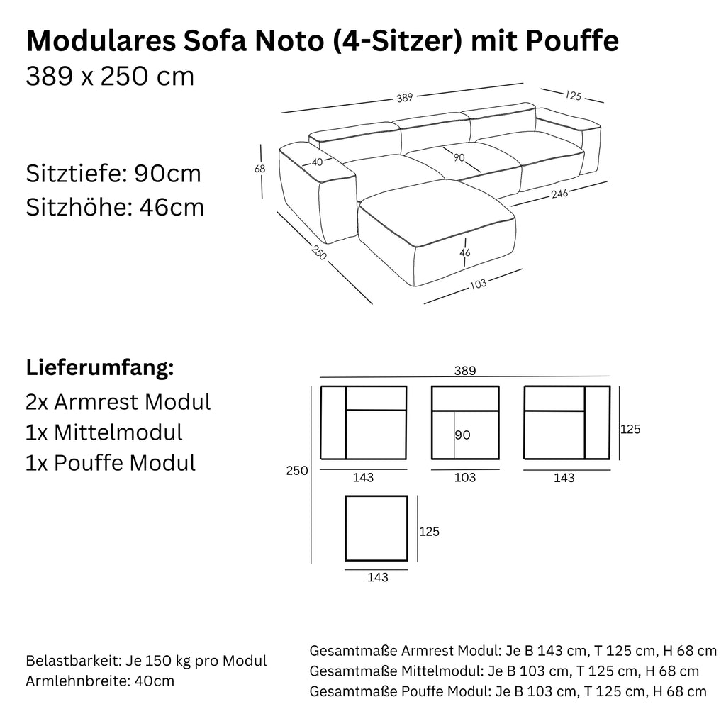 Maße und Modularität