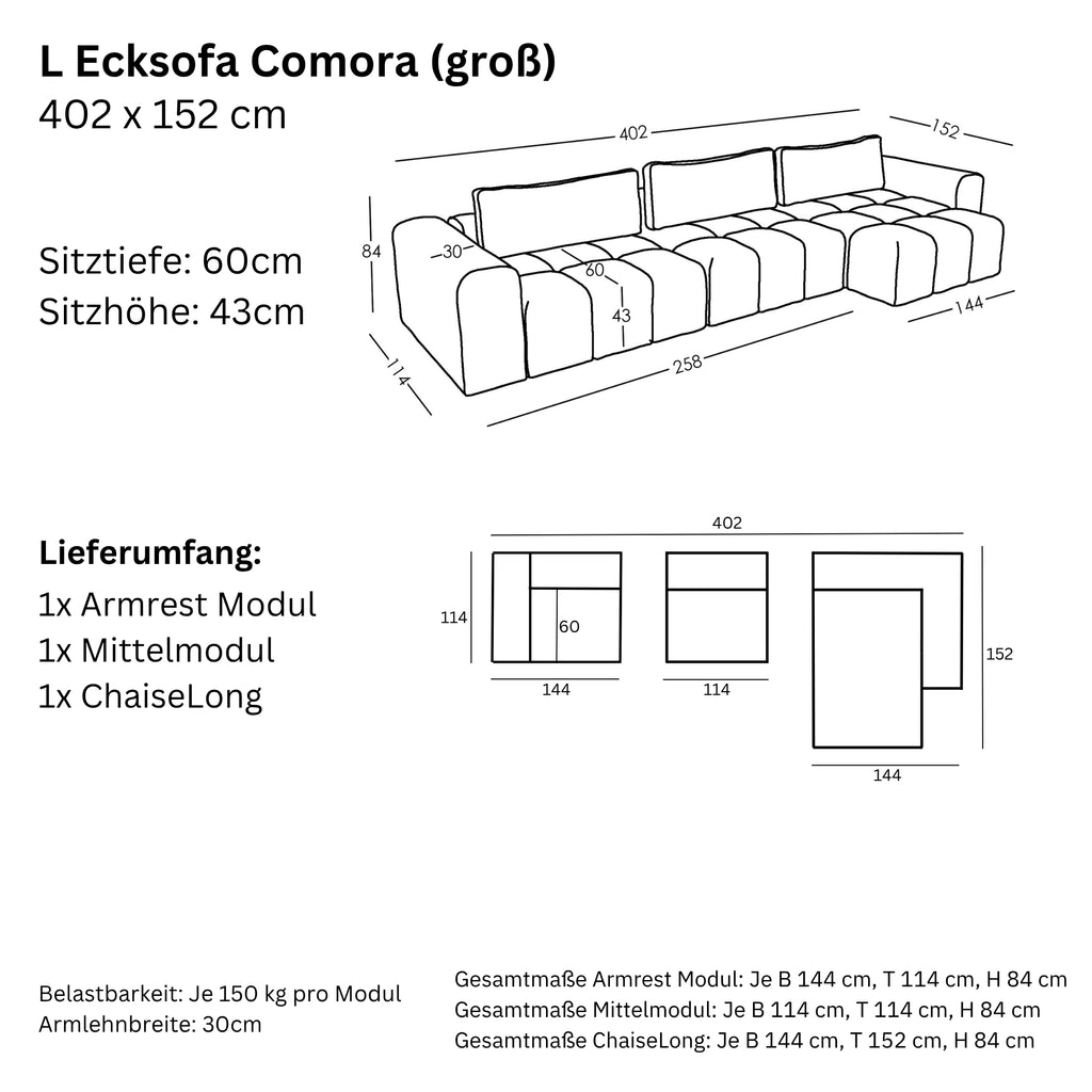 Maße und Modularität