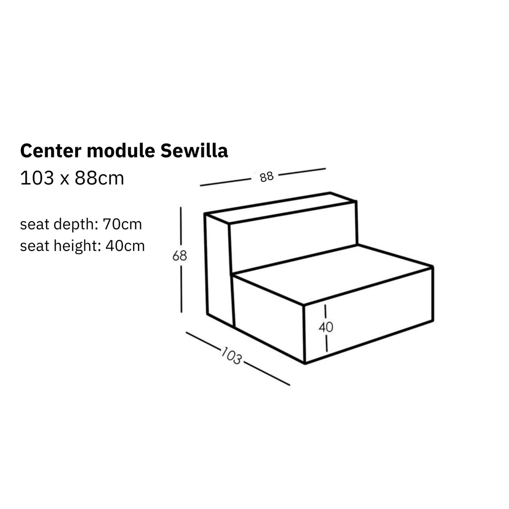 Dimensions and modularity