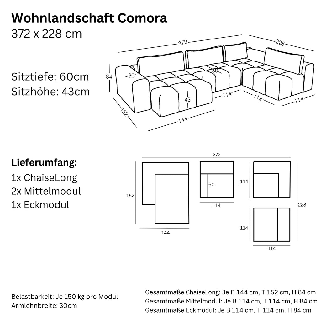 Maße und Modularität