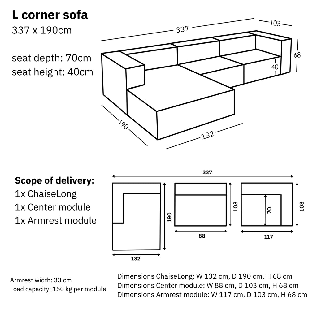 Dimensions and modularity