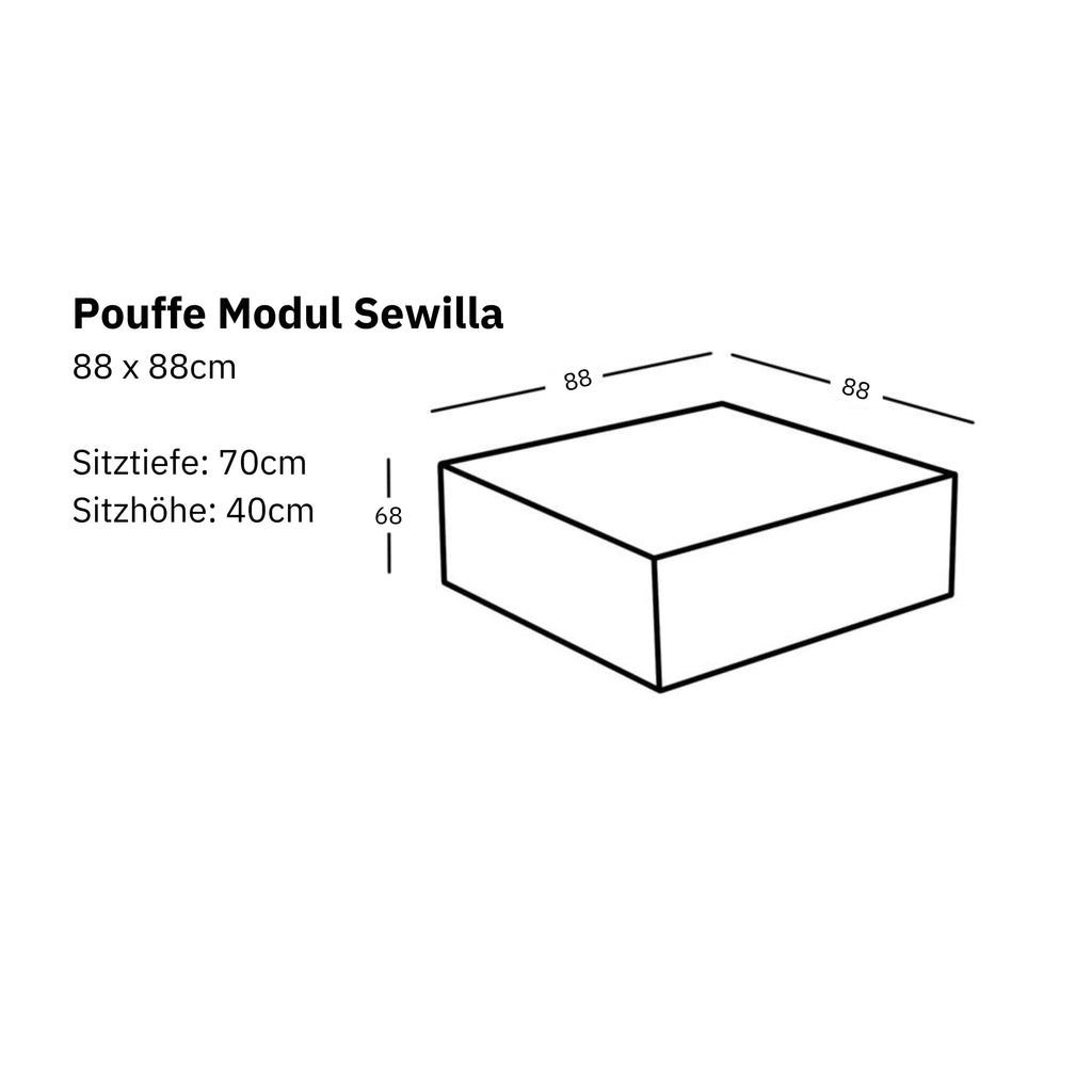 Dimensions et modularité