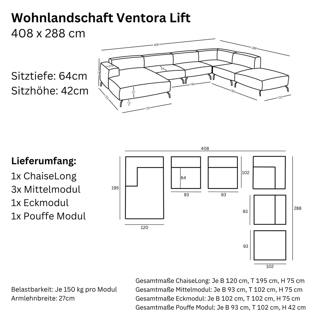Maße und Modularität