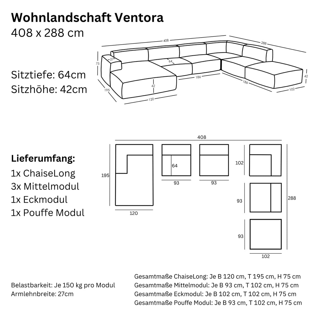 Maße und Modularität