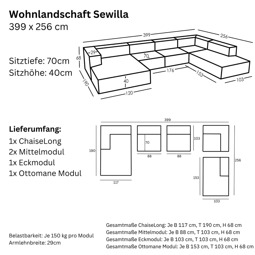 Maße und Modularität