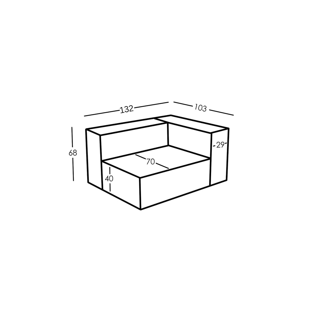 Maße und Modularität