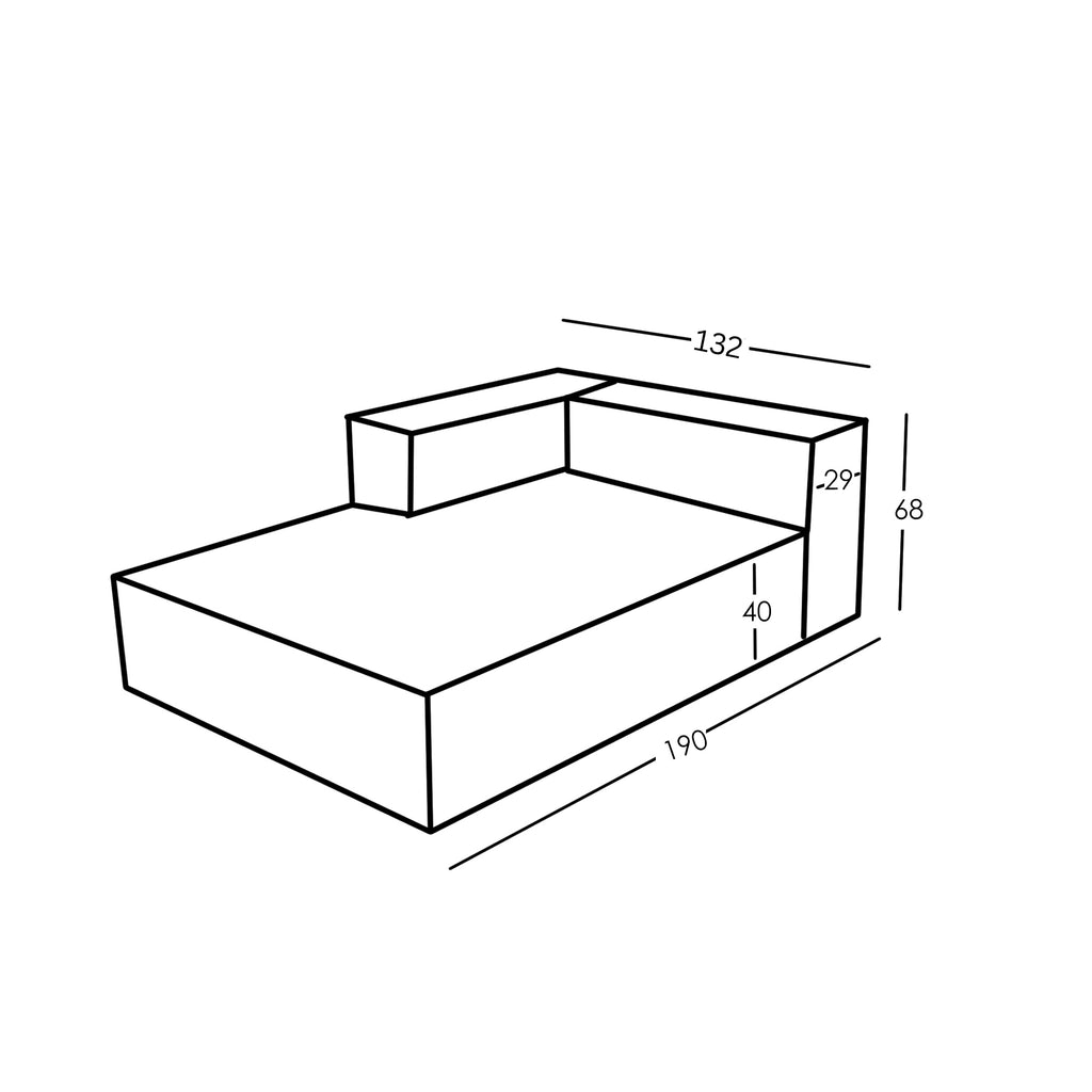 Maße und Modularität