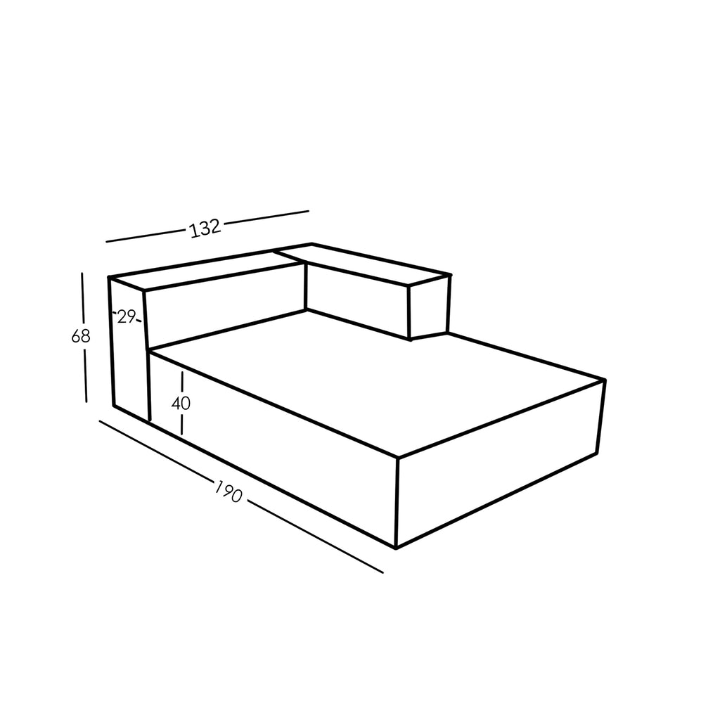 Maße und Modularität