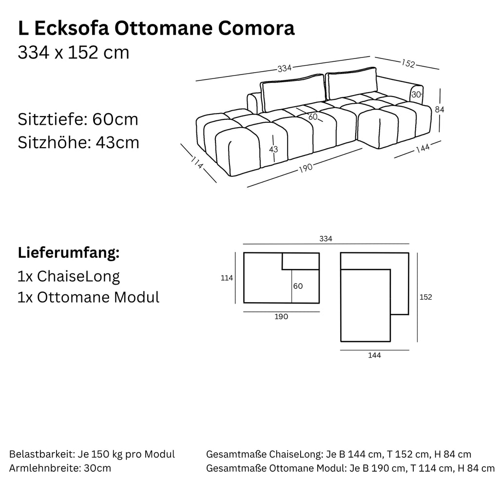 Maße und Modularität