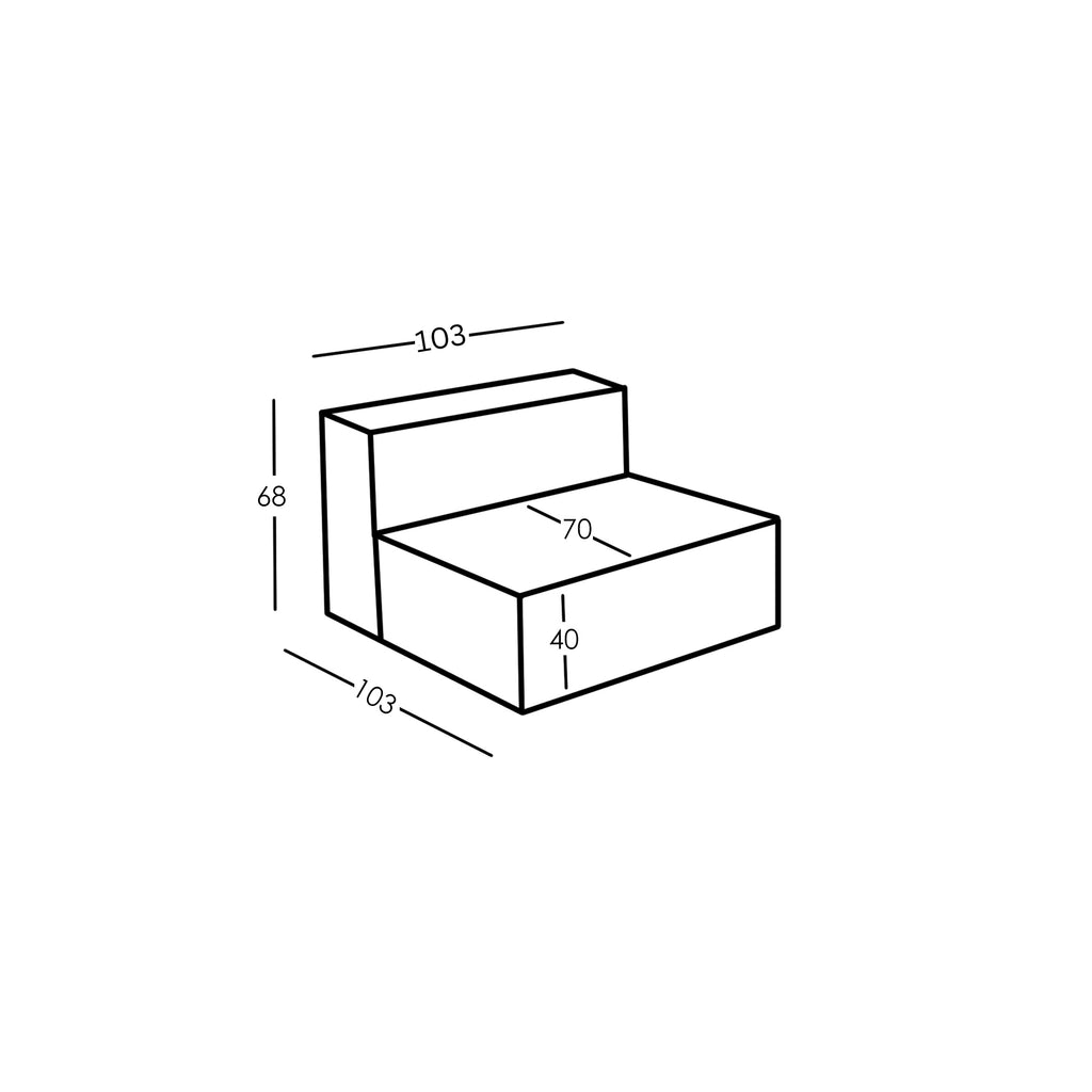 Maße und Modularität