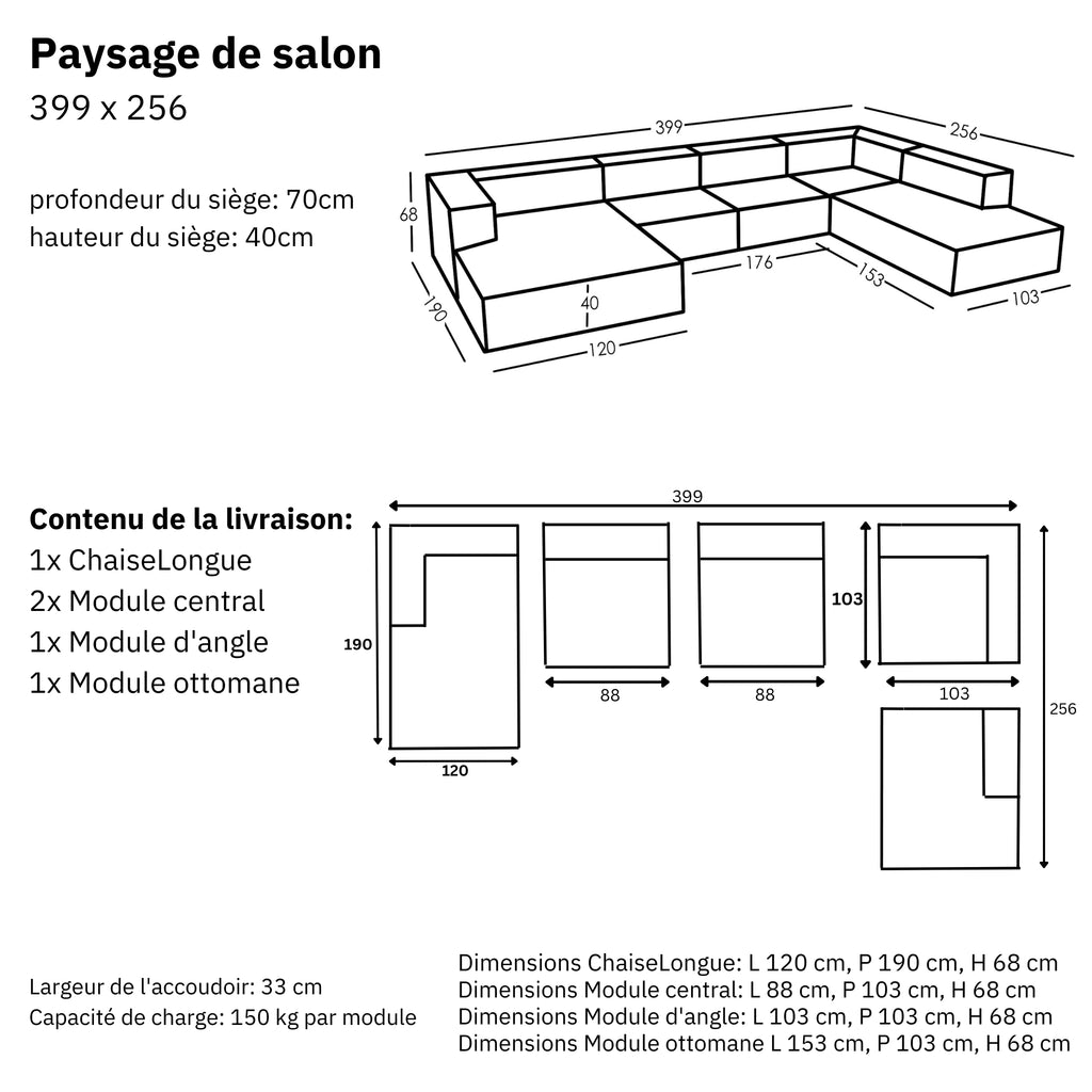 Maße und Modularität