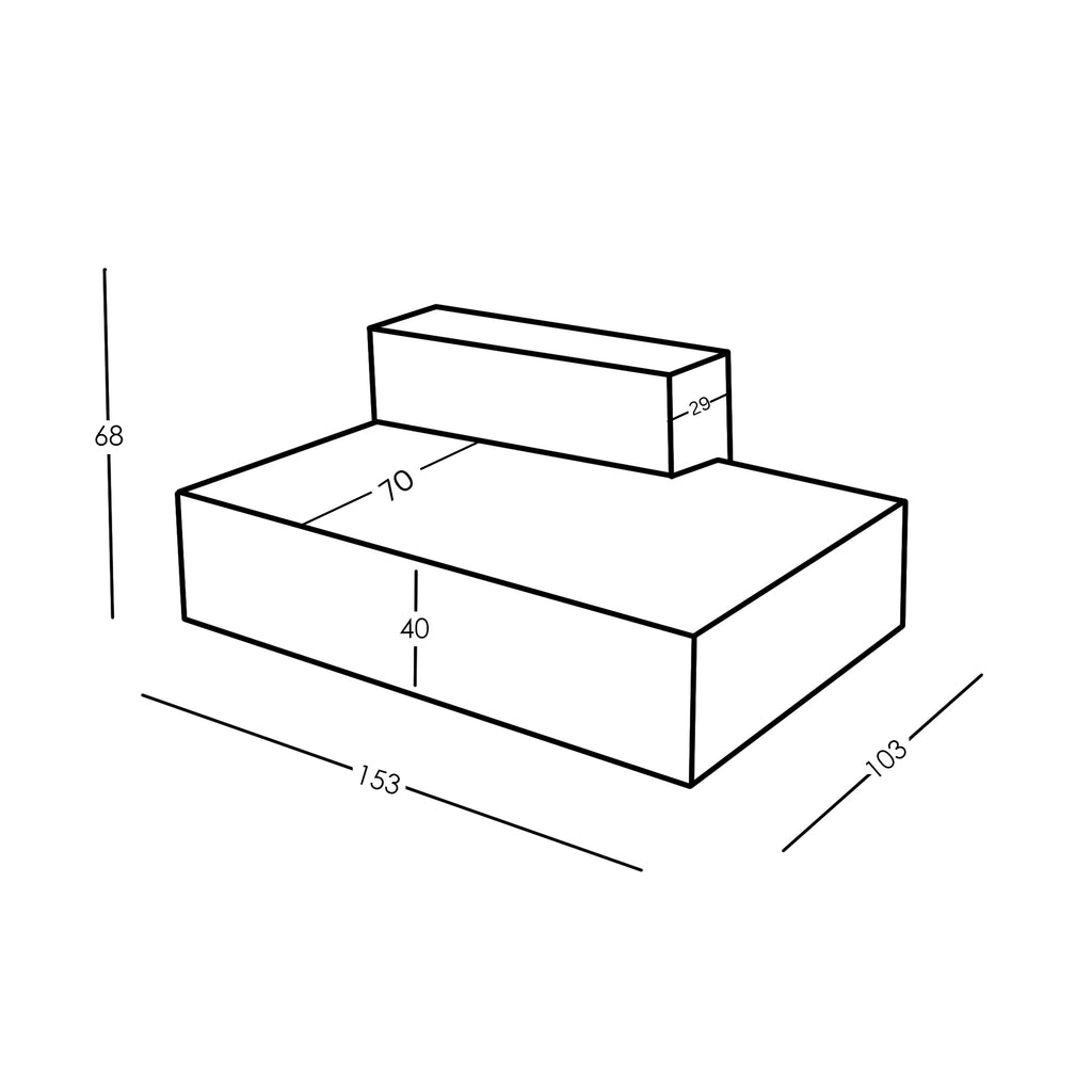 Maße und Modularität