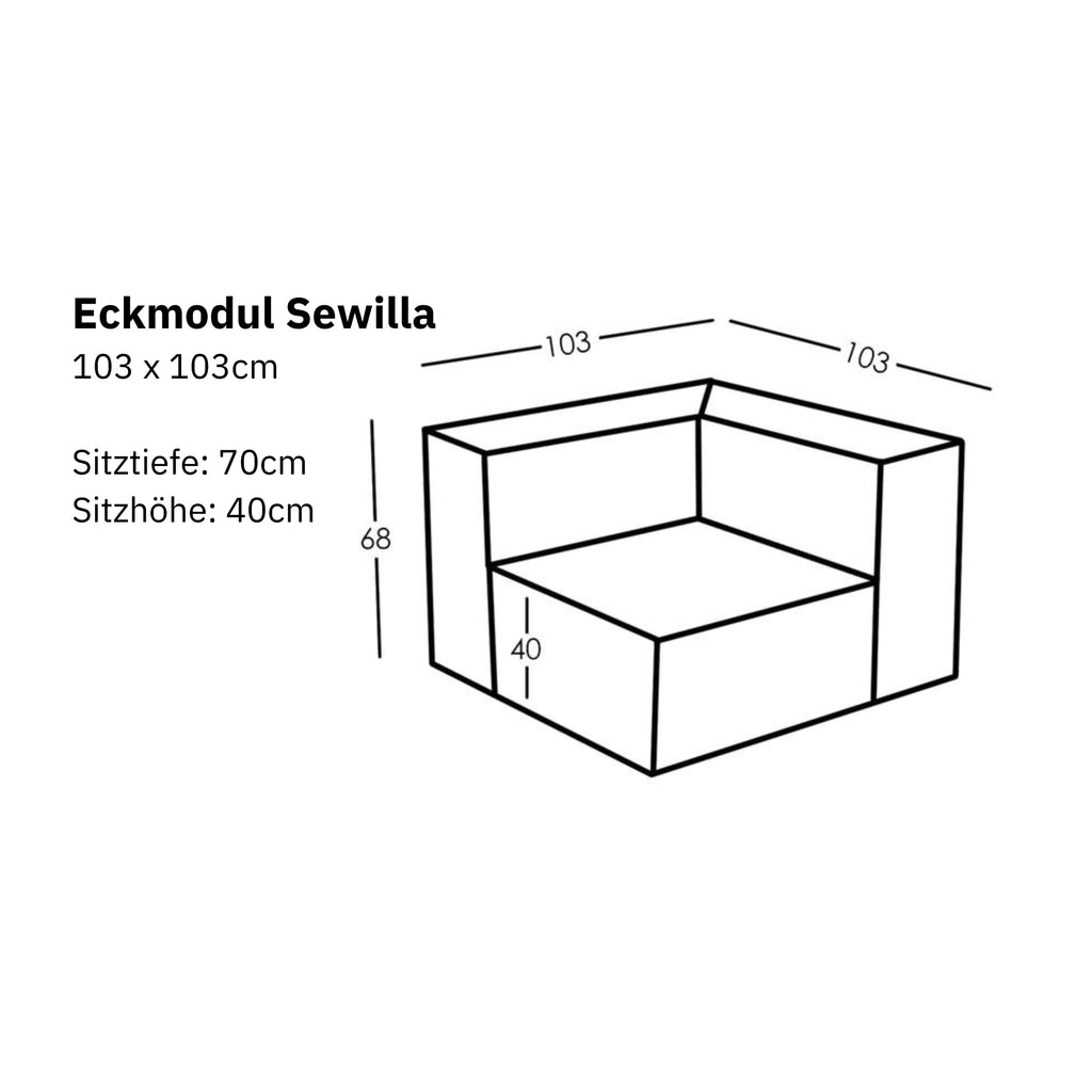 Dimensions et modularité