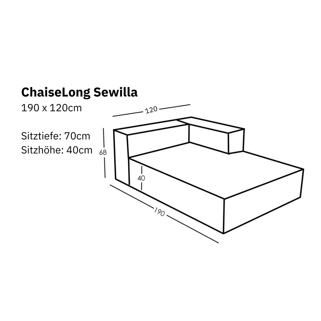 Dimensions et modularité