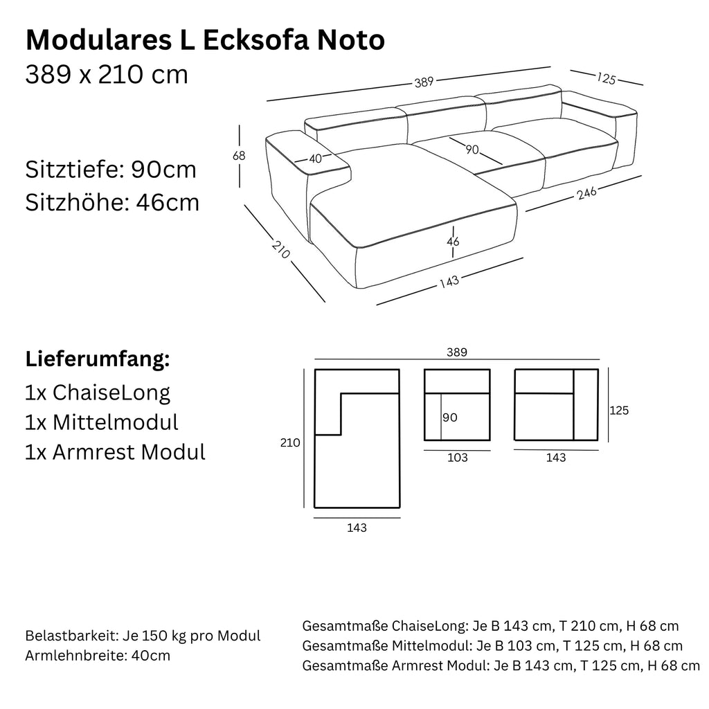 Maße und Modularität