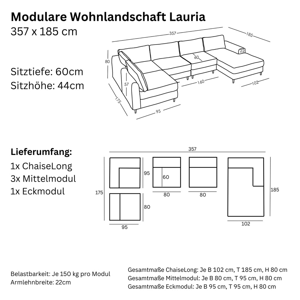 Maße und Modularität