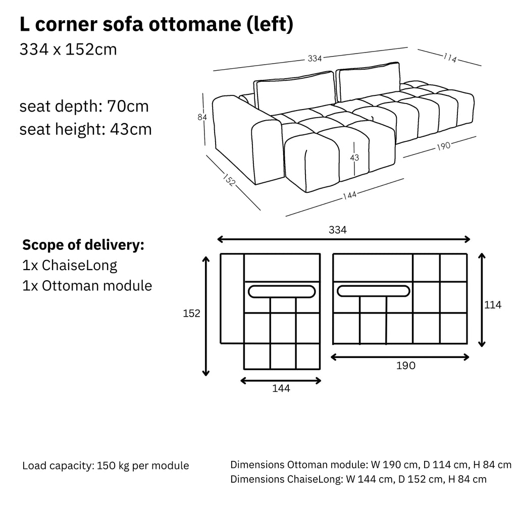 Dimensions and modularity