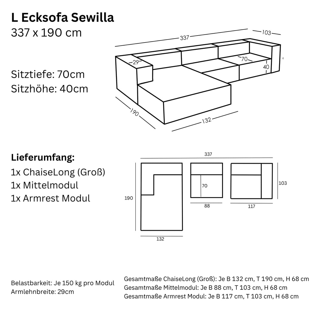 Maße und Modularität