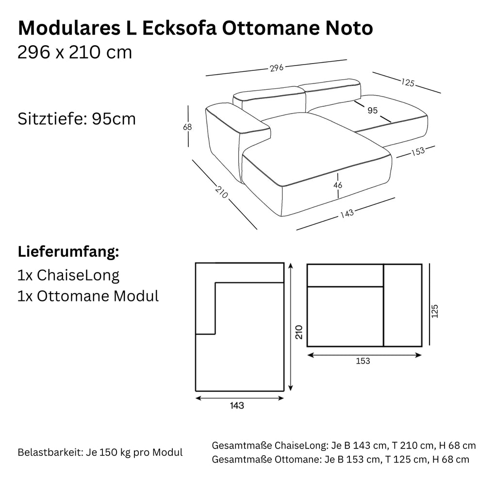 Dimensions et modularité