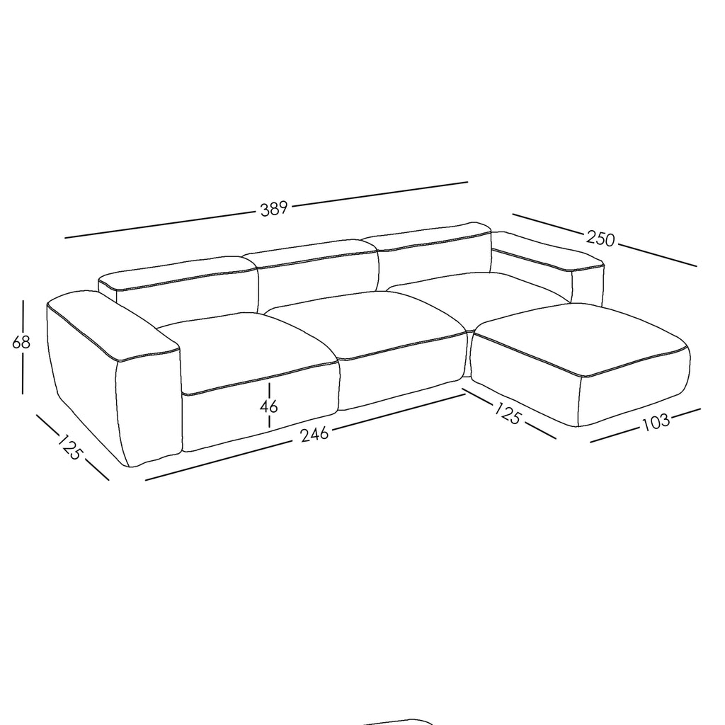 Maße und Modularität