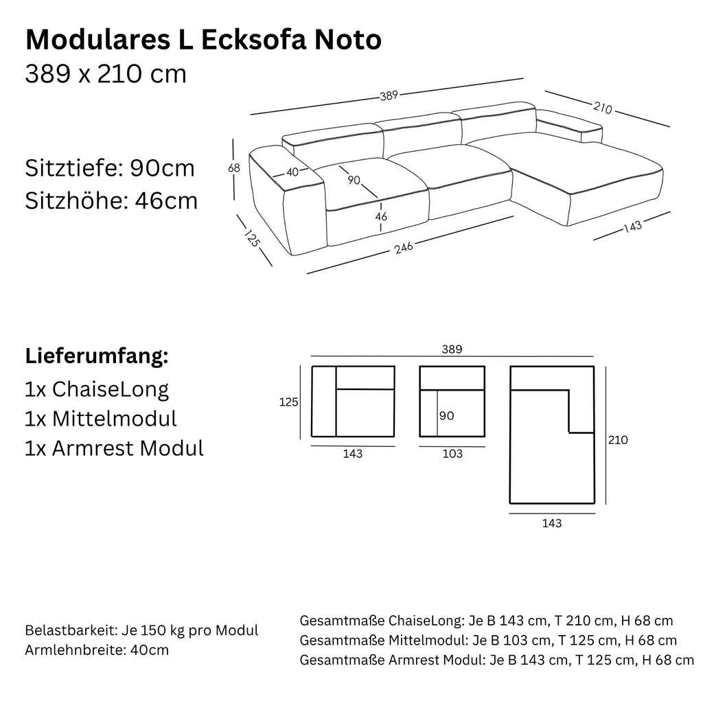 Maße und Modularität