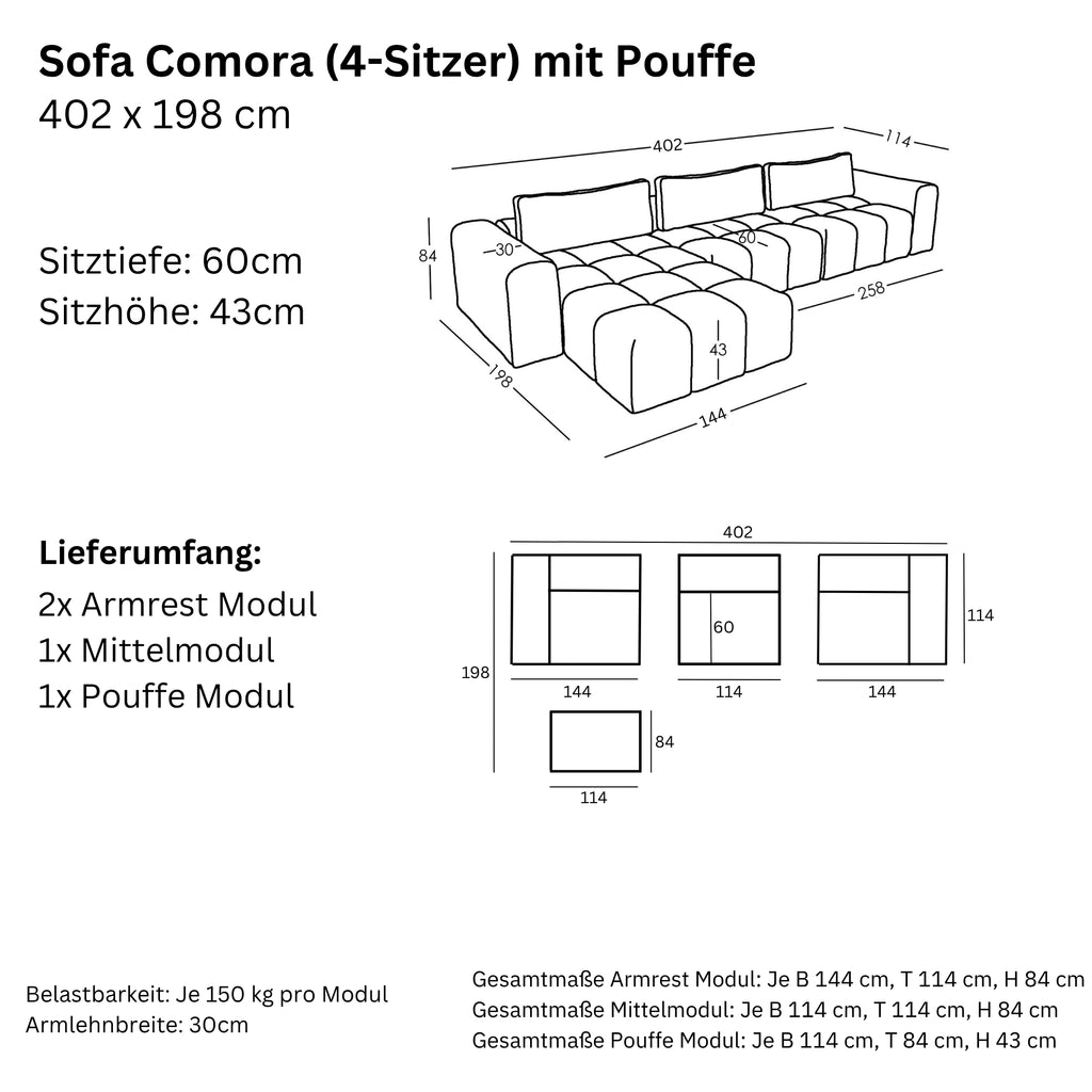 Maße und Modularität