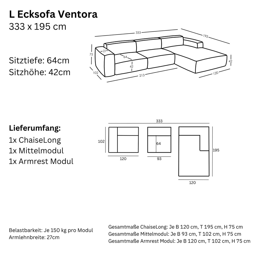 Maße und Modularität