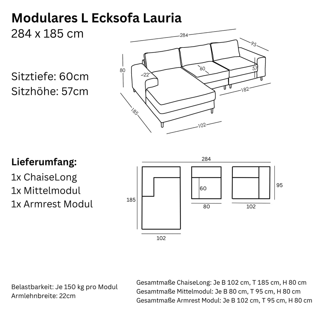 Maße und Modularität