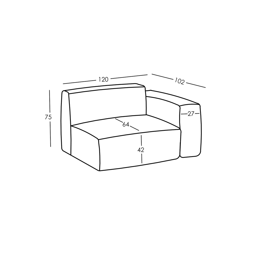 Maße und Modularität