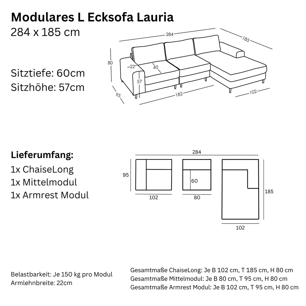 Maße und Modularität