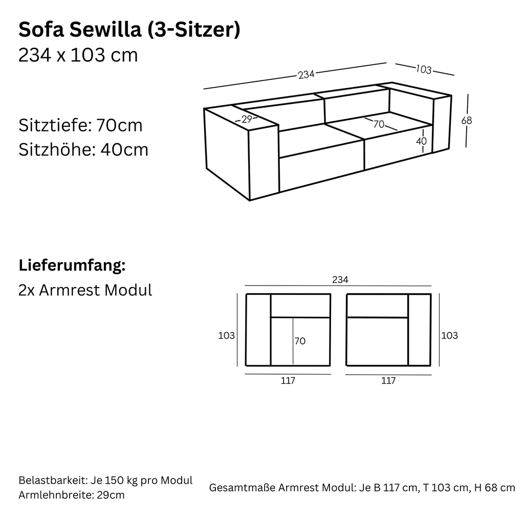 Maße und Modularität