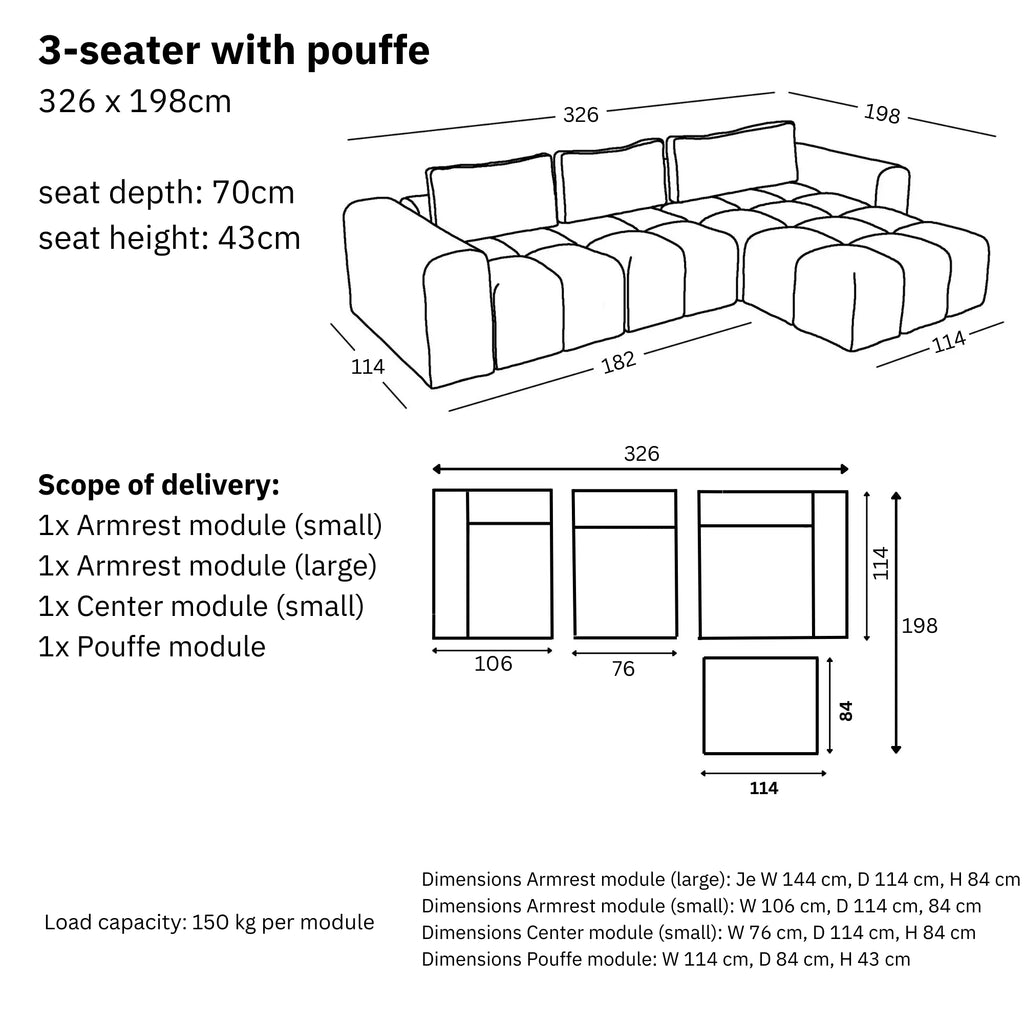 Dimensions and modularity