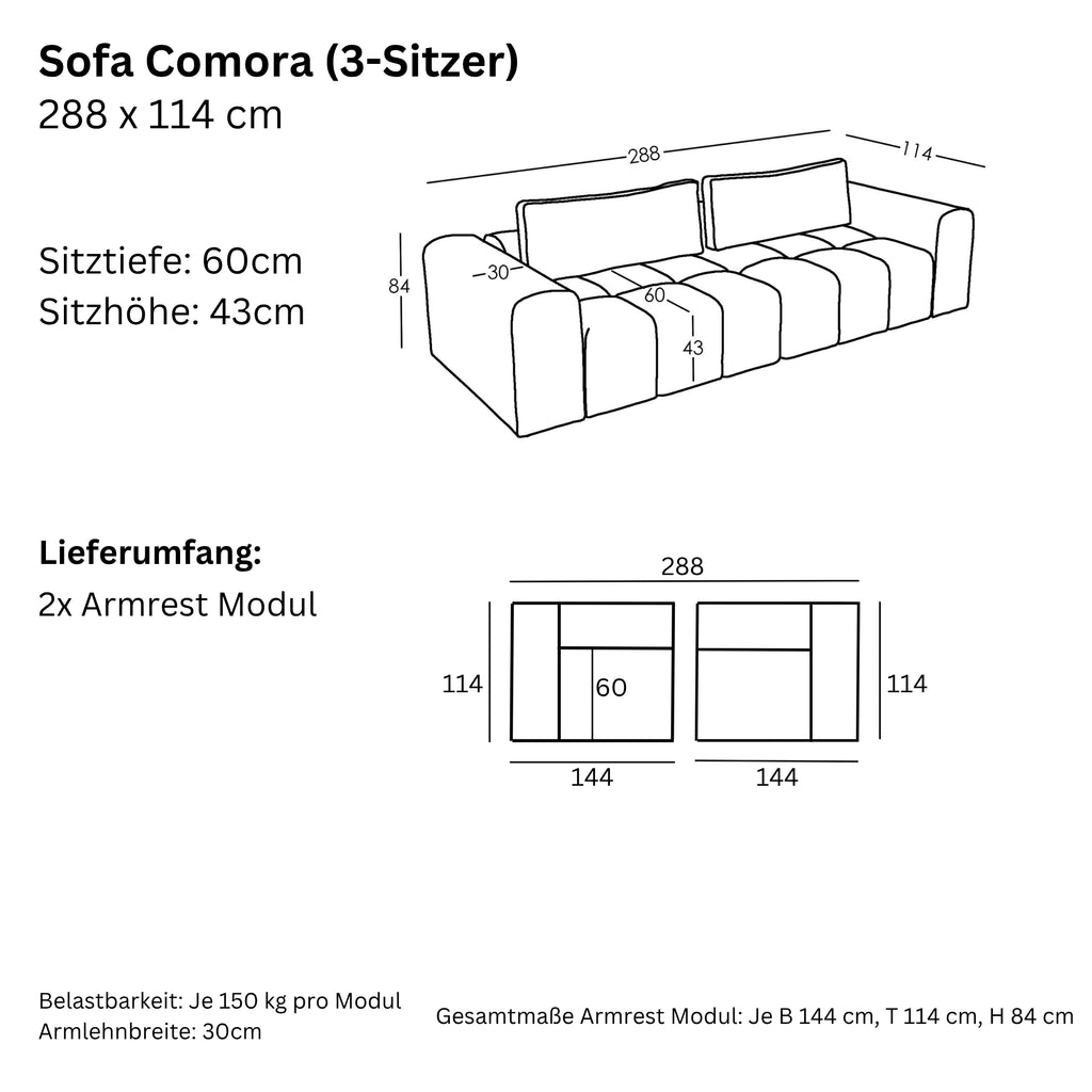 Maße und Modularität