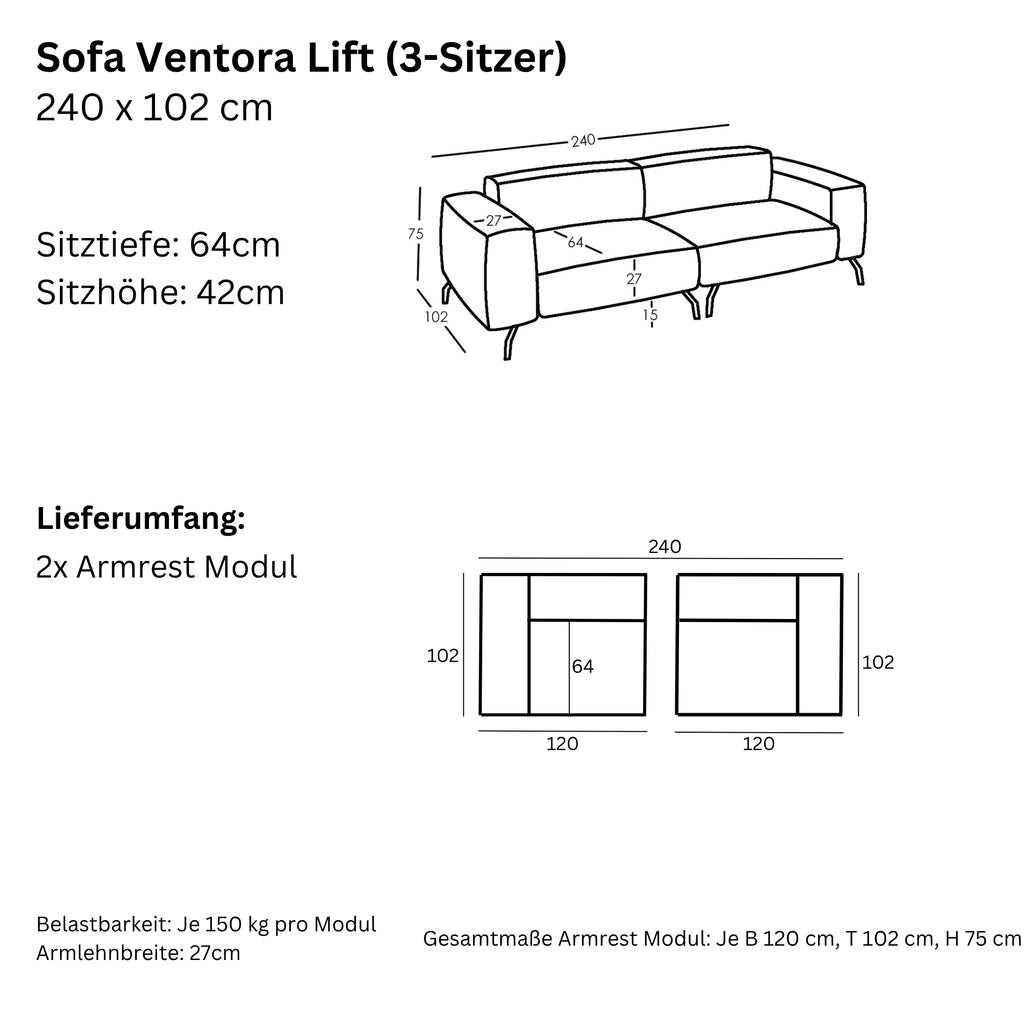 Maße und Modularität