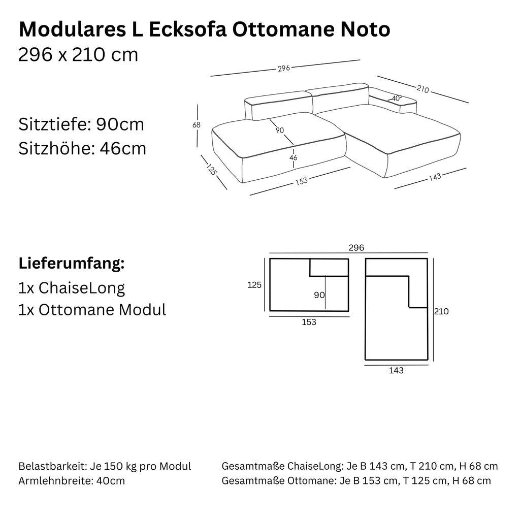 Maße und Modularität