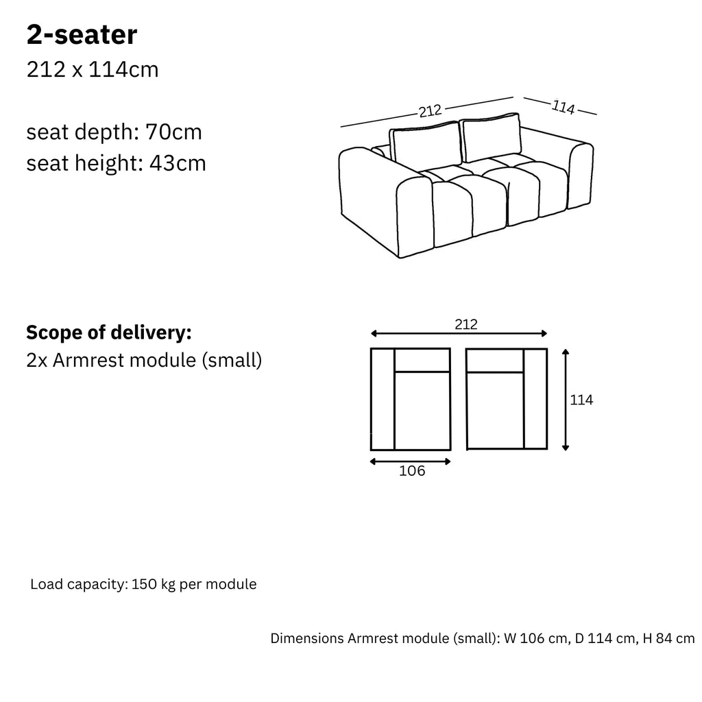 Dimensions and modularity