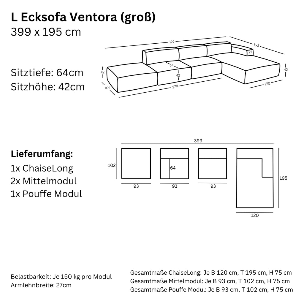 Maße und Modularität