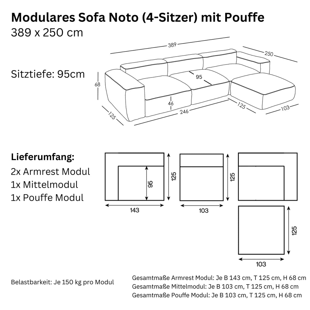 Afmetingen en modulariteit