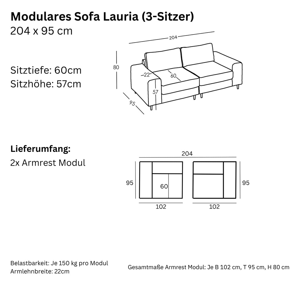 Maße und Modularität