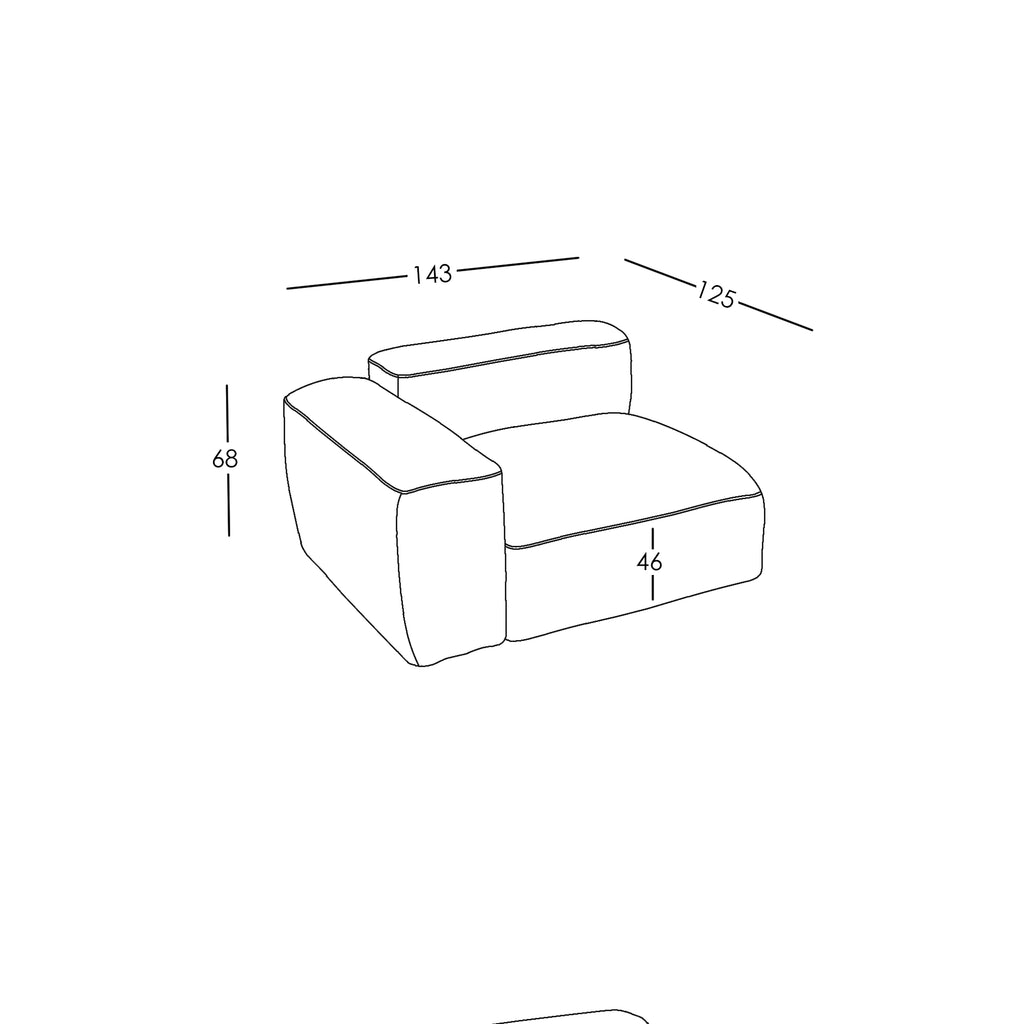 Maße und Modularität