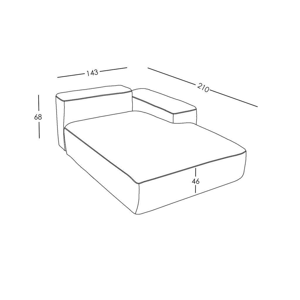 Maße und Modularität