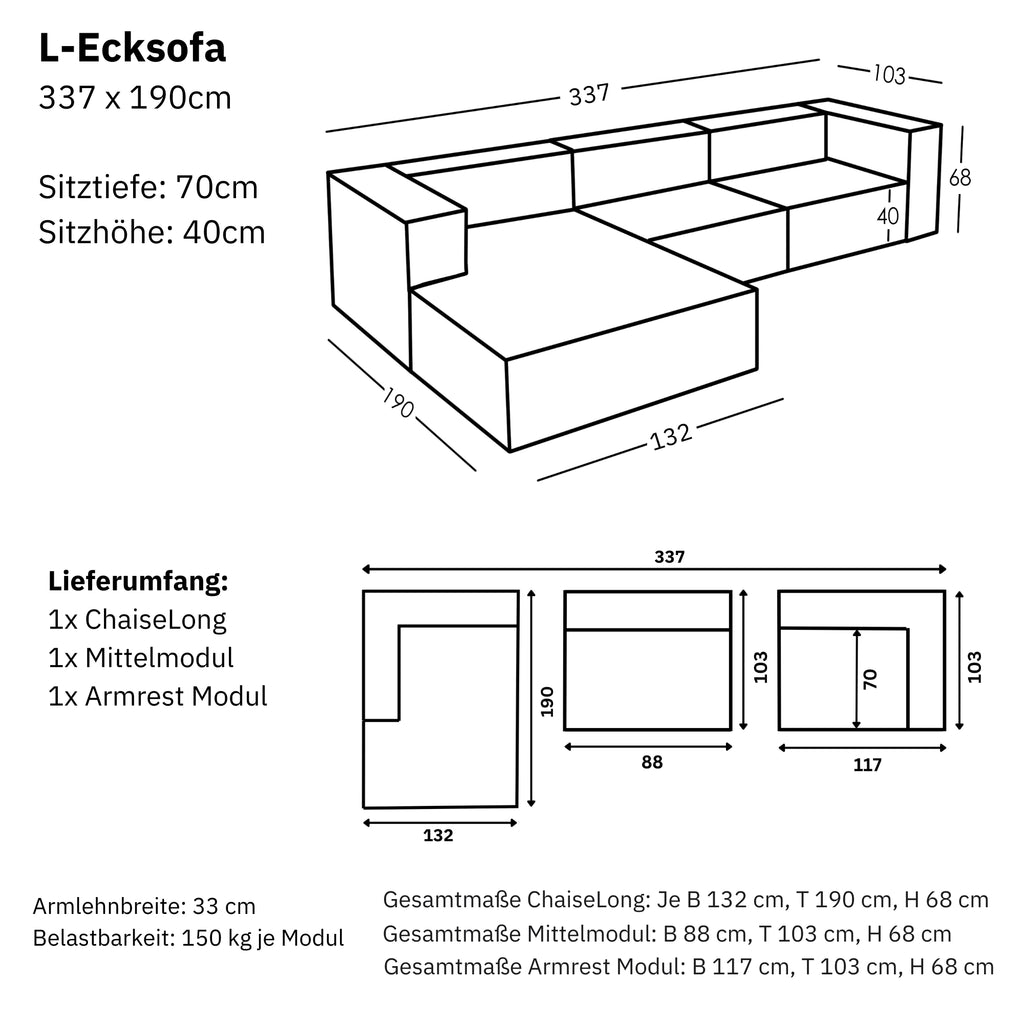 Dimensions et modularité