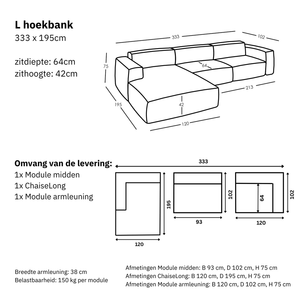 Maße und Modularität