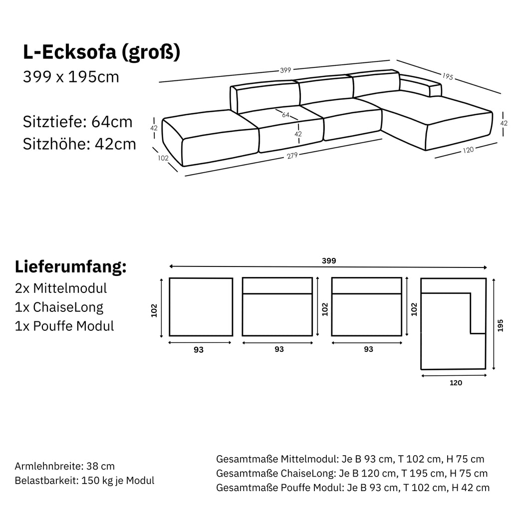 Maße und Modularität