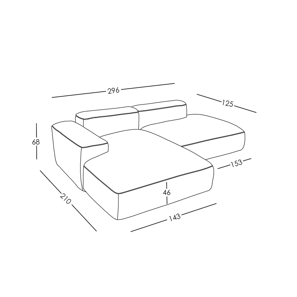 Maße und Modularität