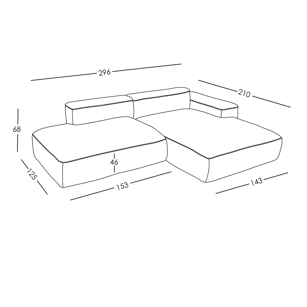 Maße und Modularität