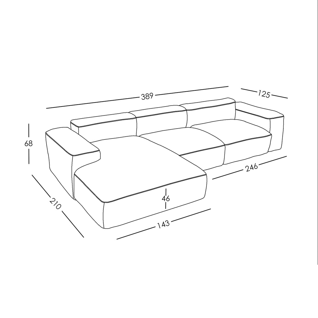 Maße und Modularität