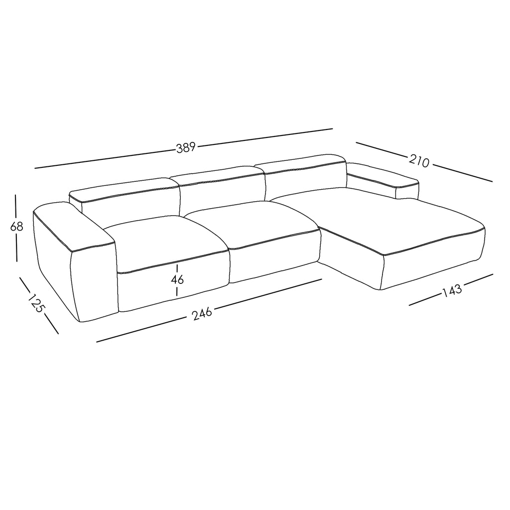 Maße und Modularität