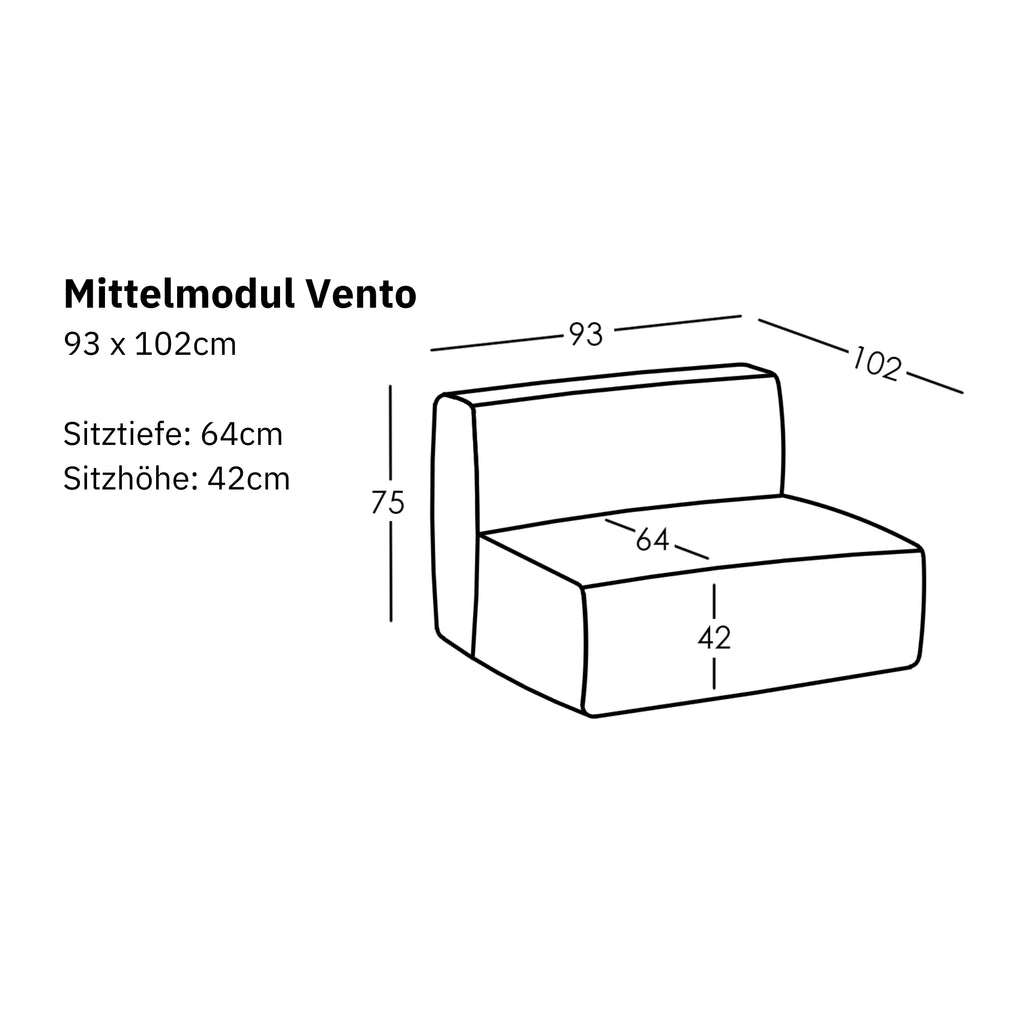 Maße und Modularität